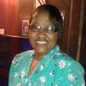 Earnestine Kirkwood